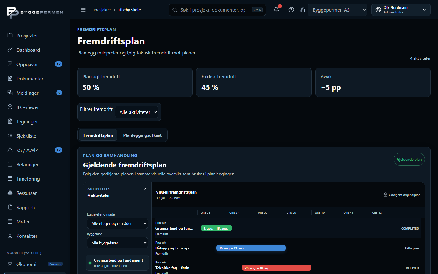 Skjermbilde av fremdriftsplanen